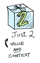 value in a context
